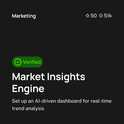 use case preview