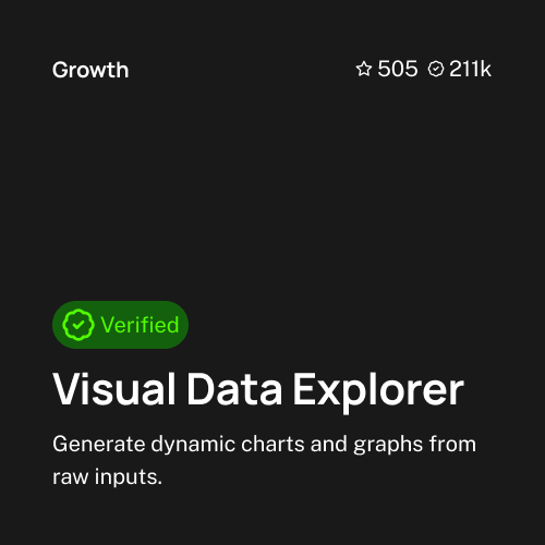 use case preview