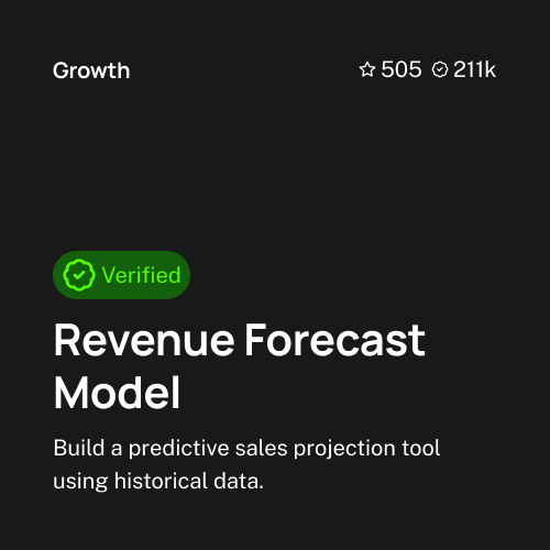 use case preview